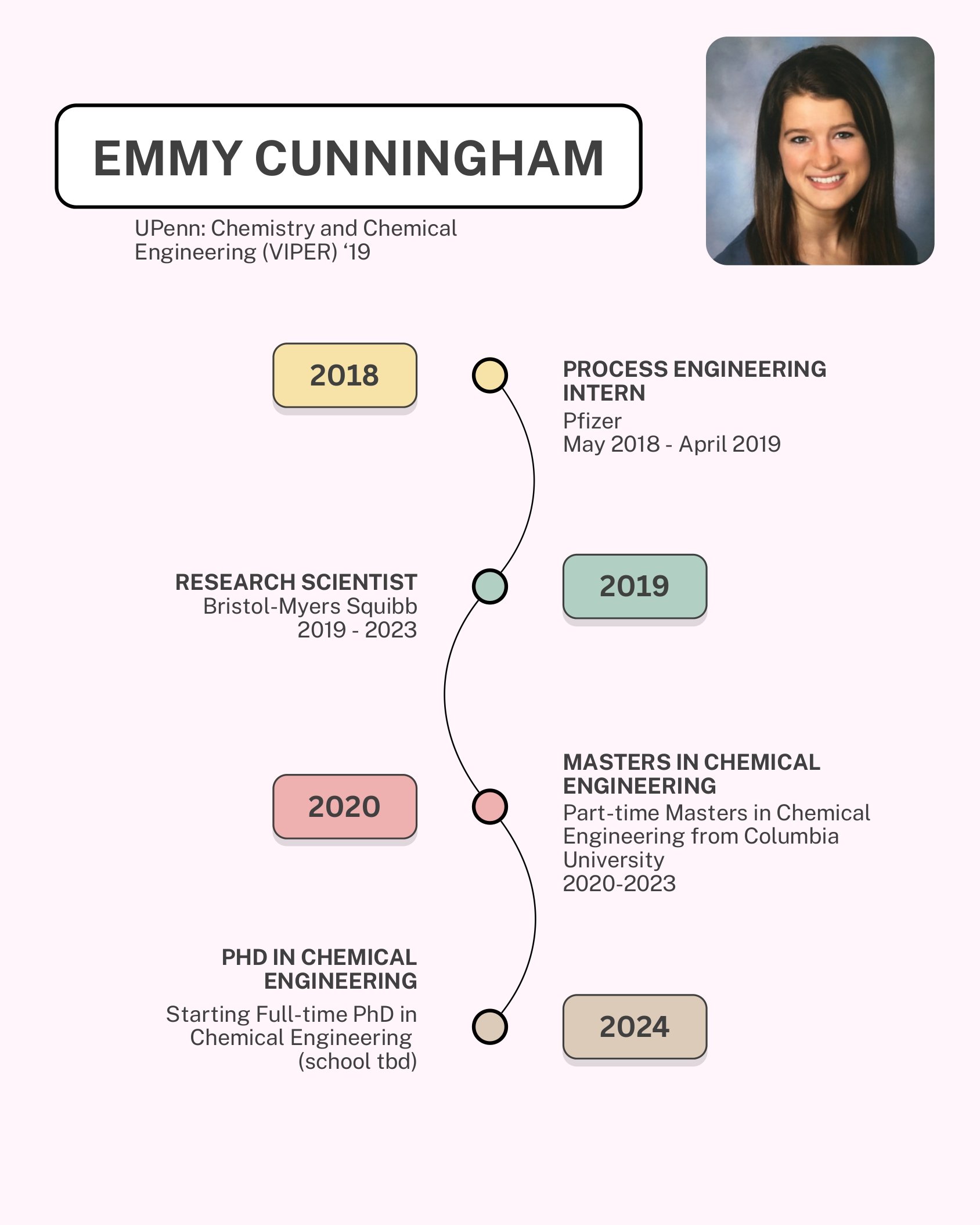 Emmy Cunningham_page-0001.jpg