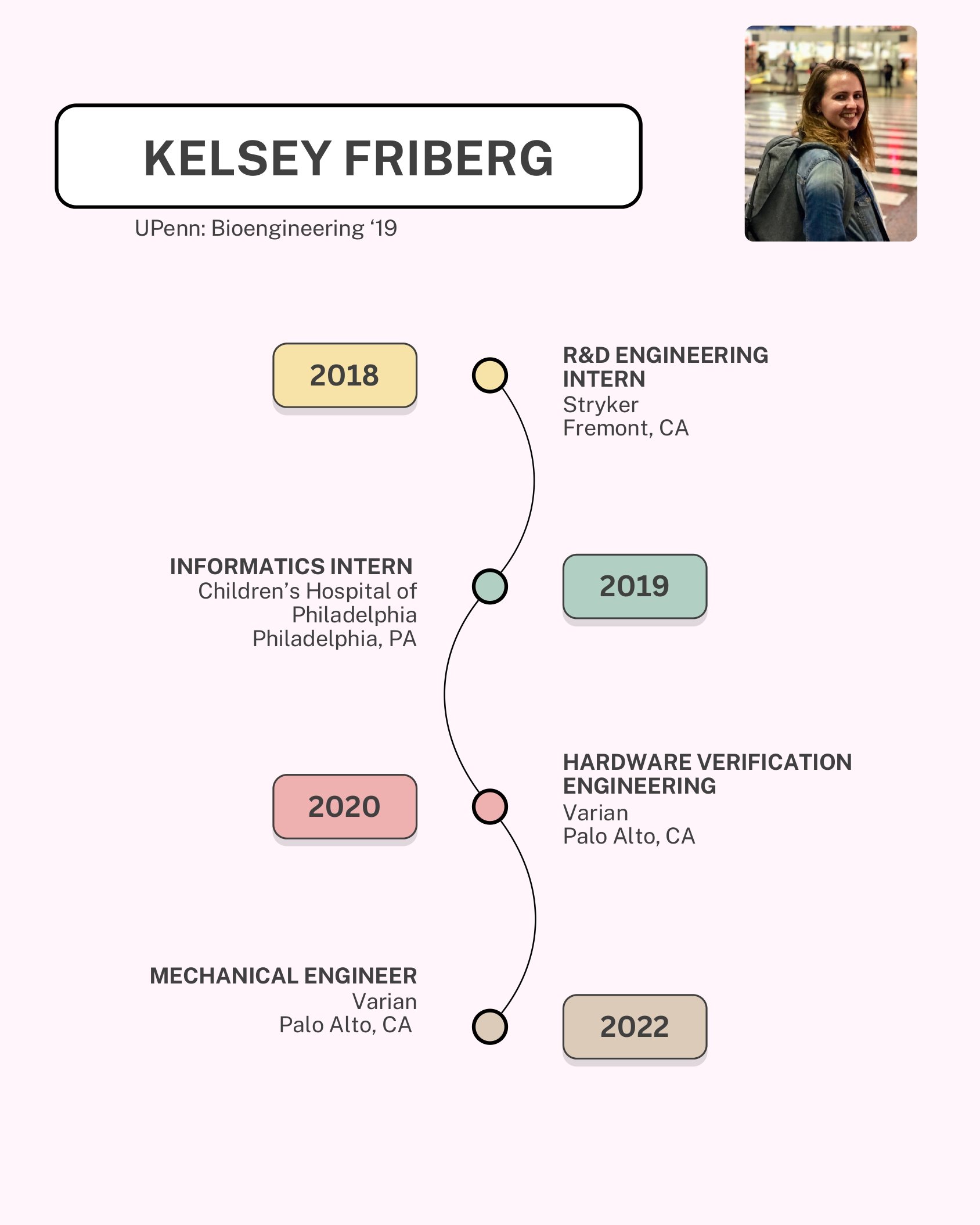 Kelsey Friberg_page-0001.jpg